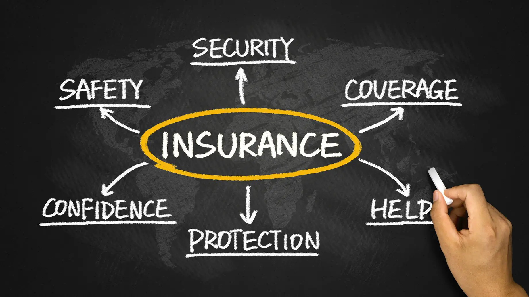 4 Simple Steps To Managing Your Insurance Policies