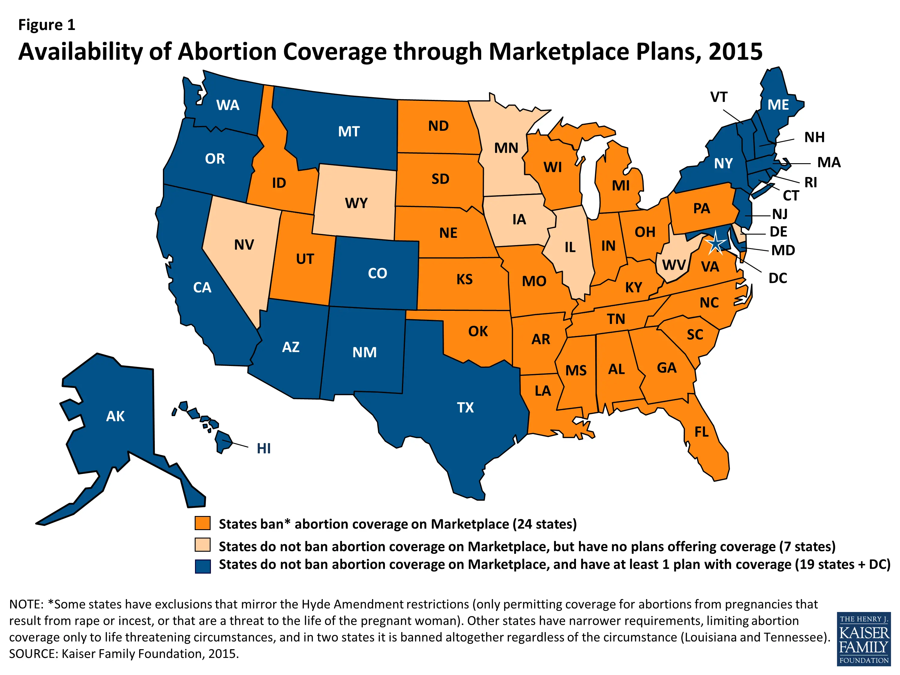 Abortion Coverage in Marketplace Plans, 2015
