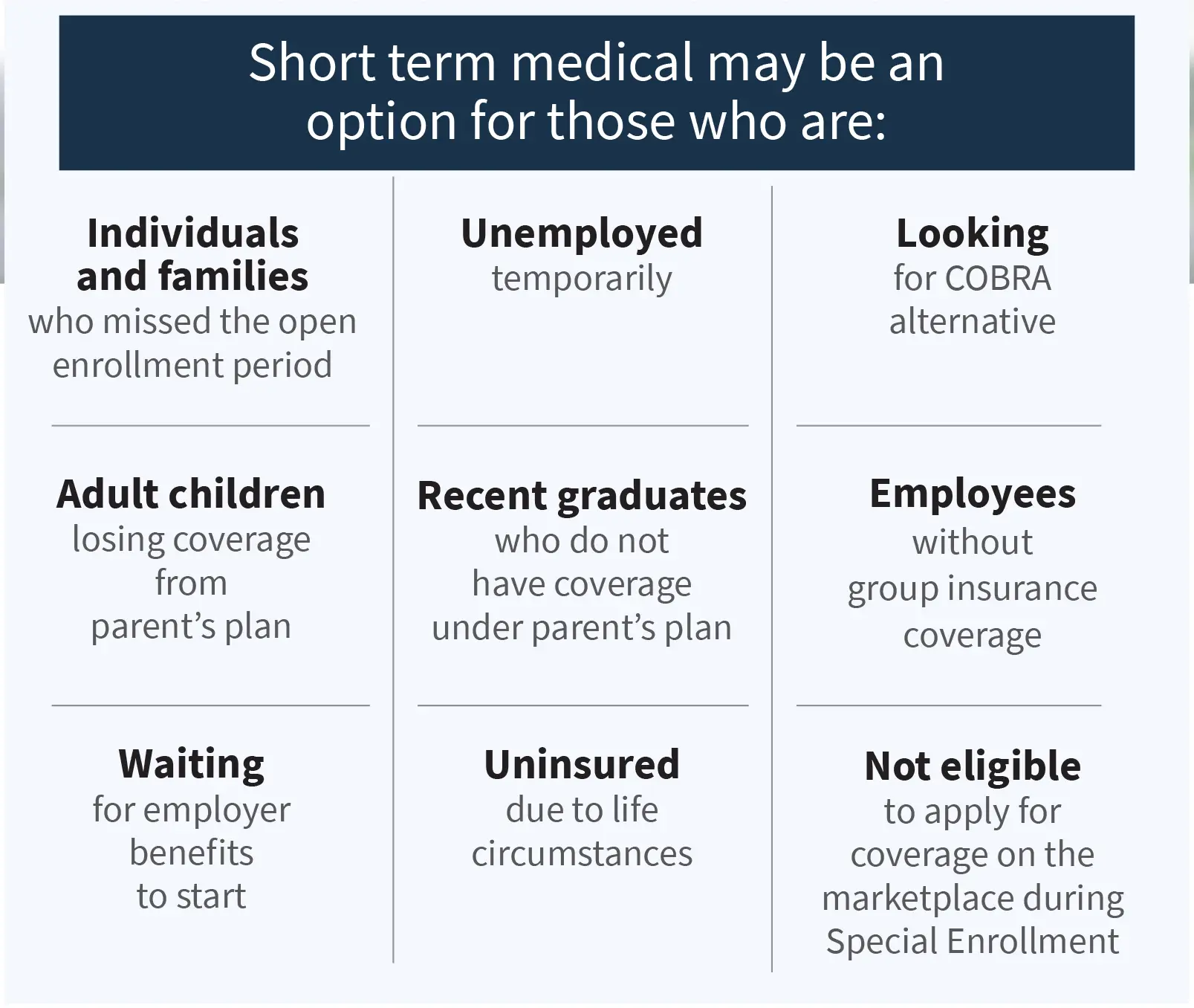 ACA health insurance vs. more affordable short