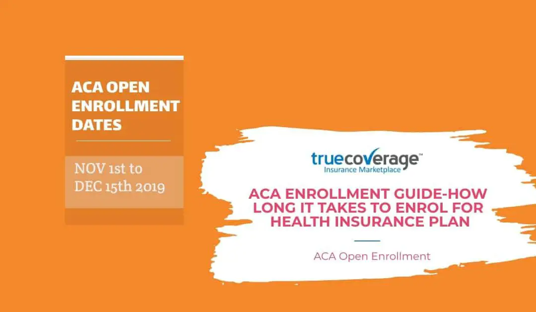 ACA Open Enrollment: How Long Does It Take to Enroll?