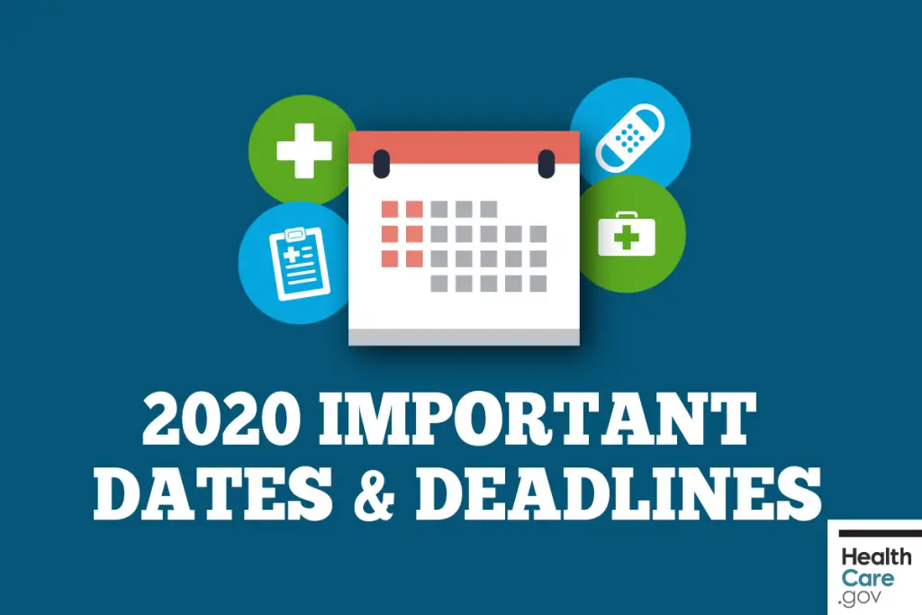 Affordable Care Act Healthcare Dates And Deadlines For 2020