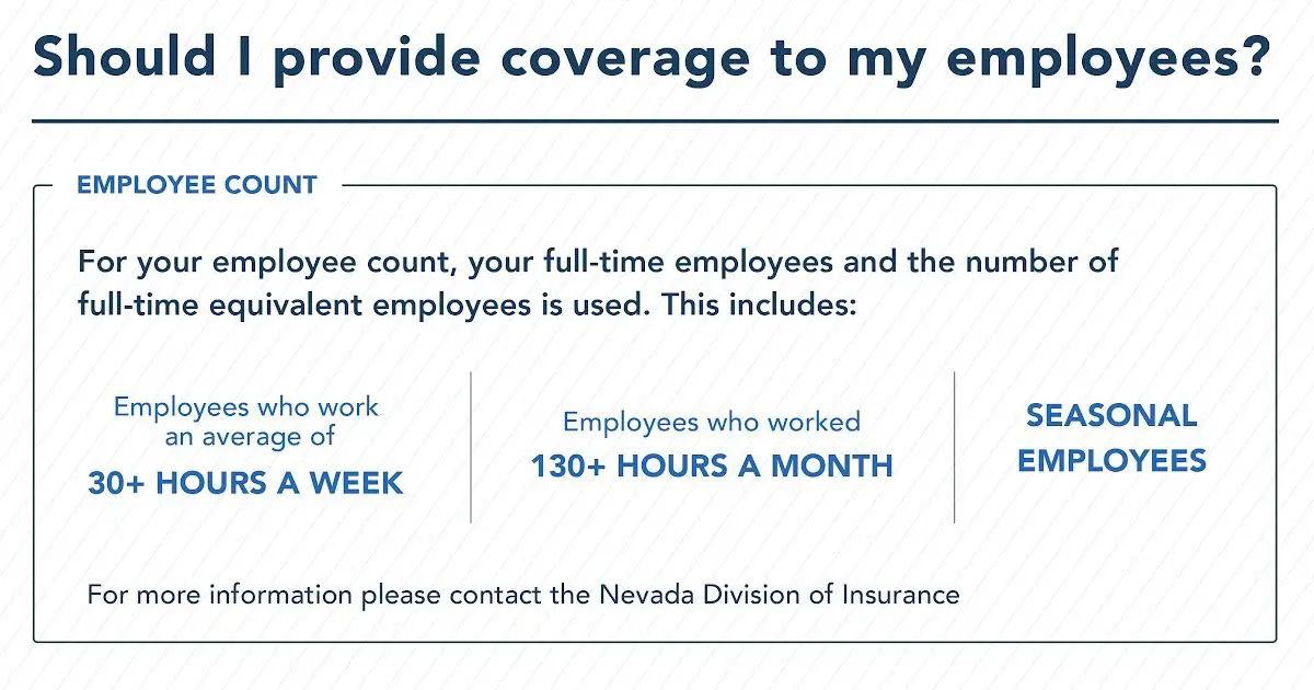 Am I Required To Provide Health Insurance To My Employees