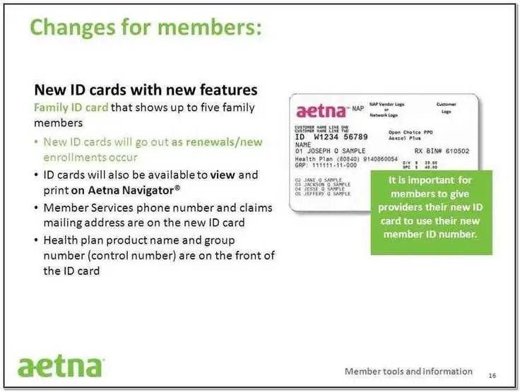 Best Absolutely Free Aetna Health Insurance Card Explained ...