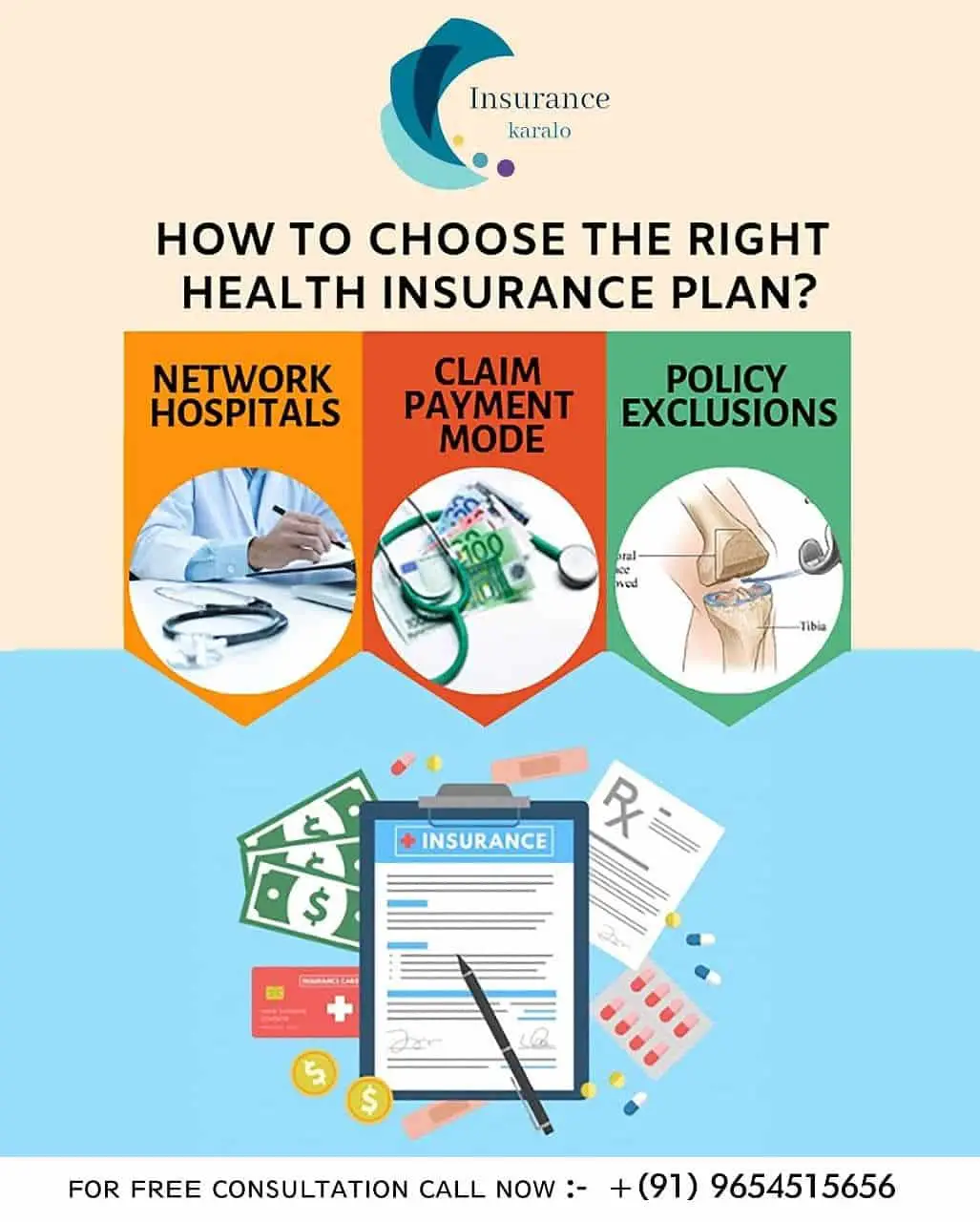 Best Catastrophic Health Insurance : Catastrophic Insurance Plans ...