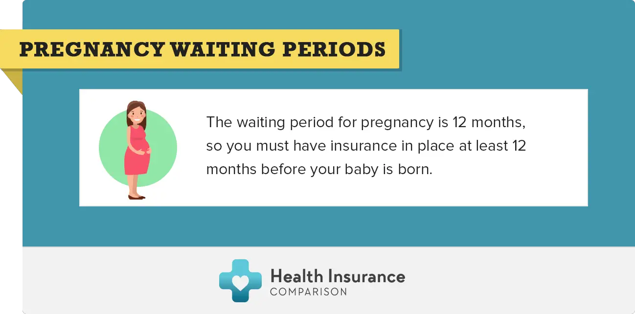 Can You Switch Health Insurance Cover When Pregnant?