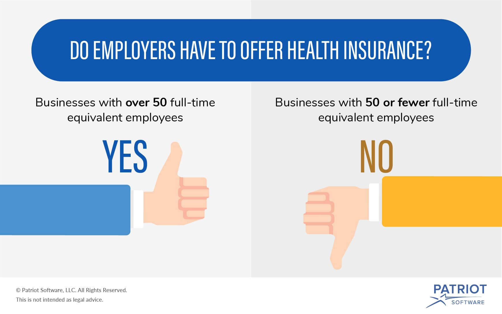 Do employers have to offer health insurance to part time employees ...