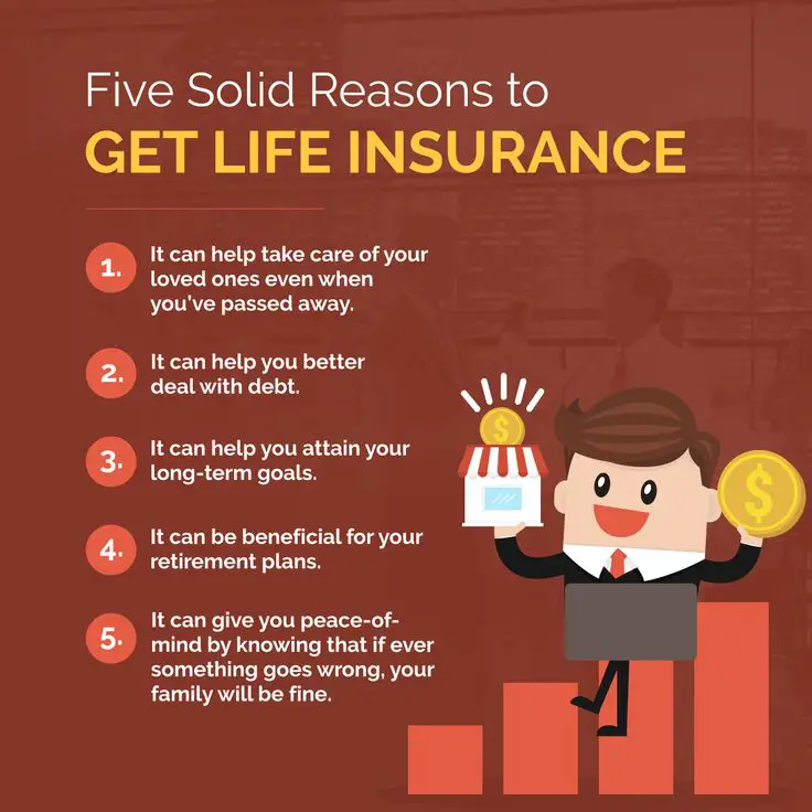 Five Solid Reasons to Get Life Insurance #LifeInsurance # ...