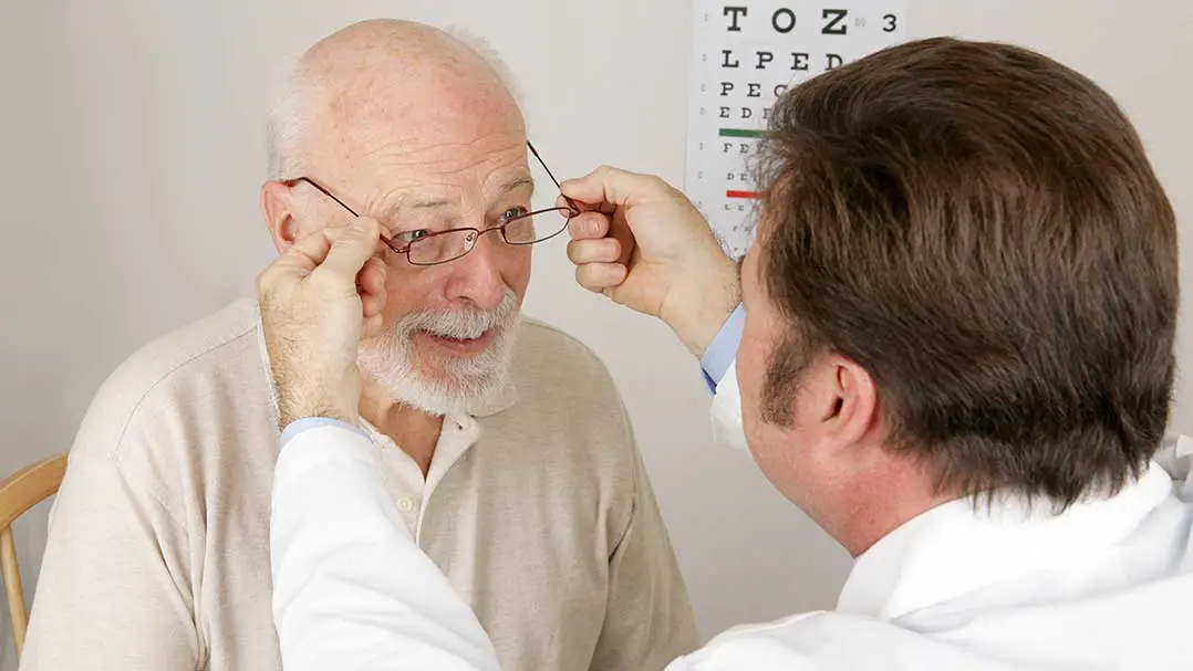 Glaucoma: Types, Symptoms, and Treatment