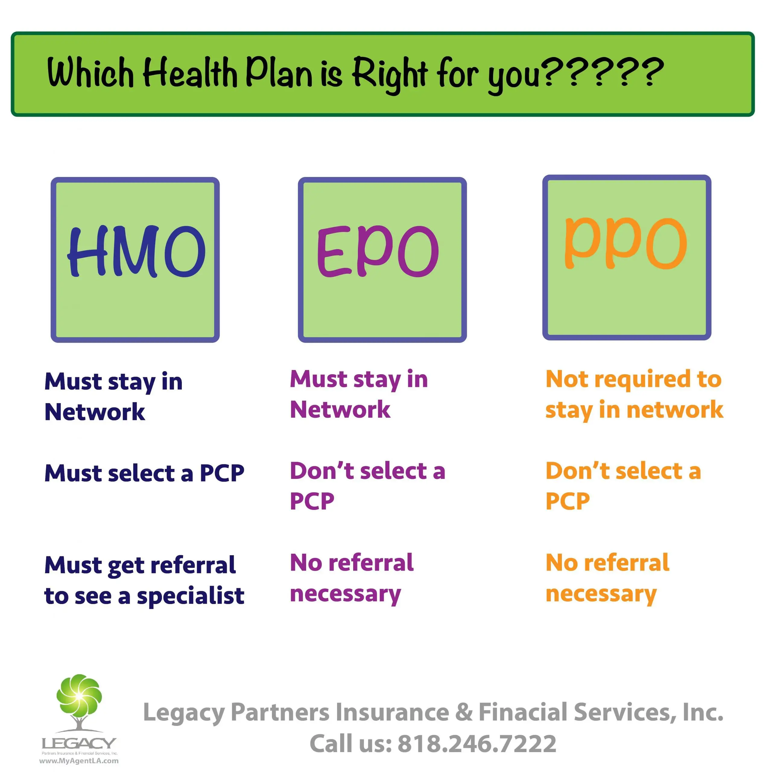 Hmo Insurance Pros And Cons