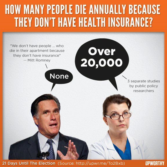 How Many People Don T Have Health Insurance : What we know and don