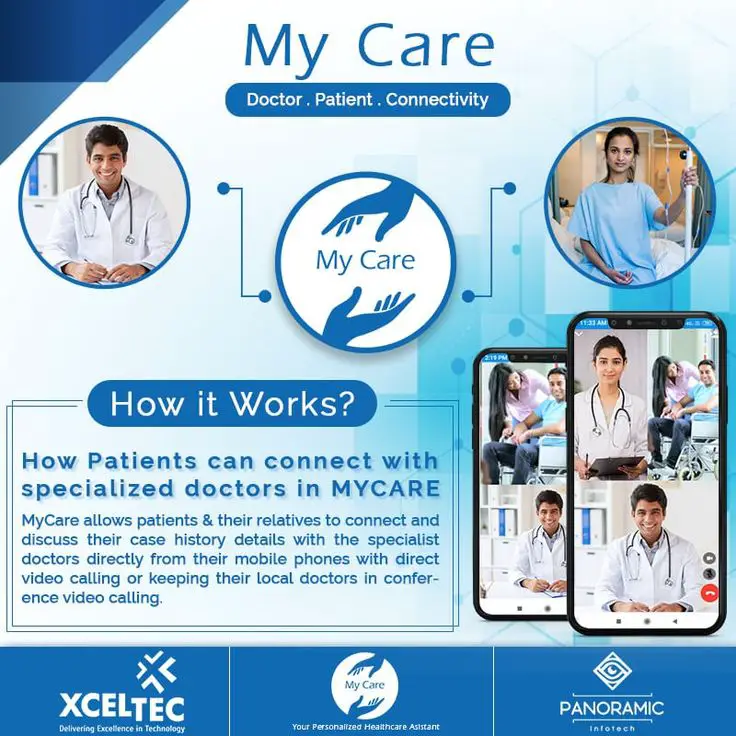How Patients can connect with specialized doctors in #MYCARE ...