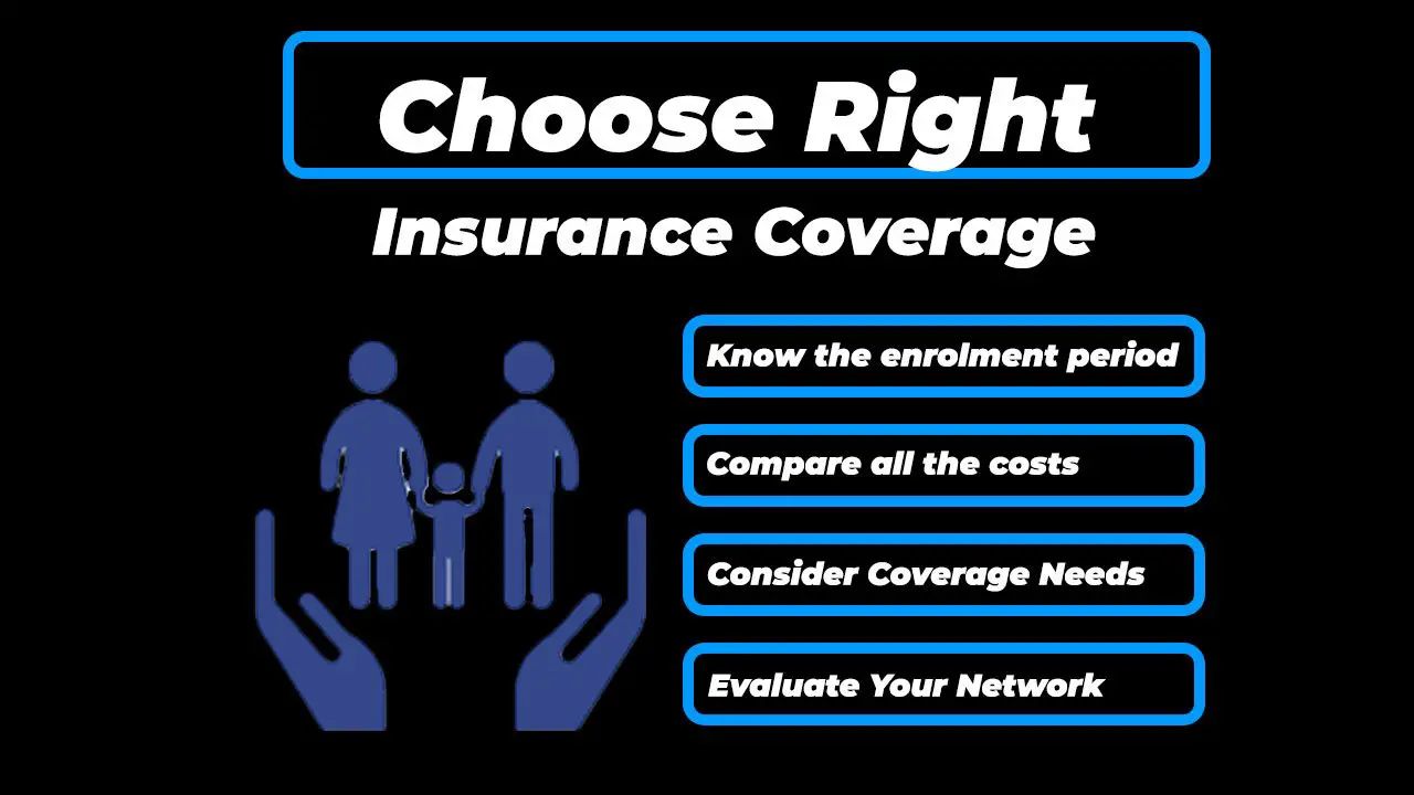 How To Choose The Right Health Insurance Coverage