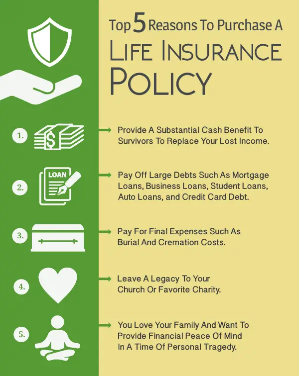 How To Get Life Insurance For Parents [The Ultimate Guide]