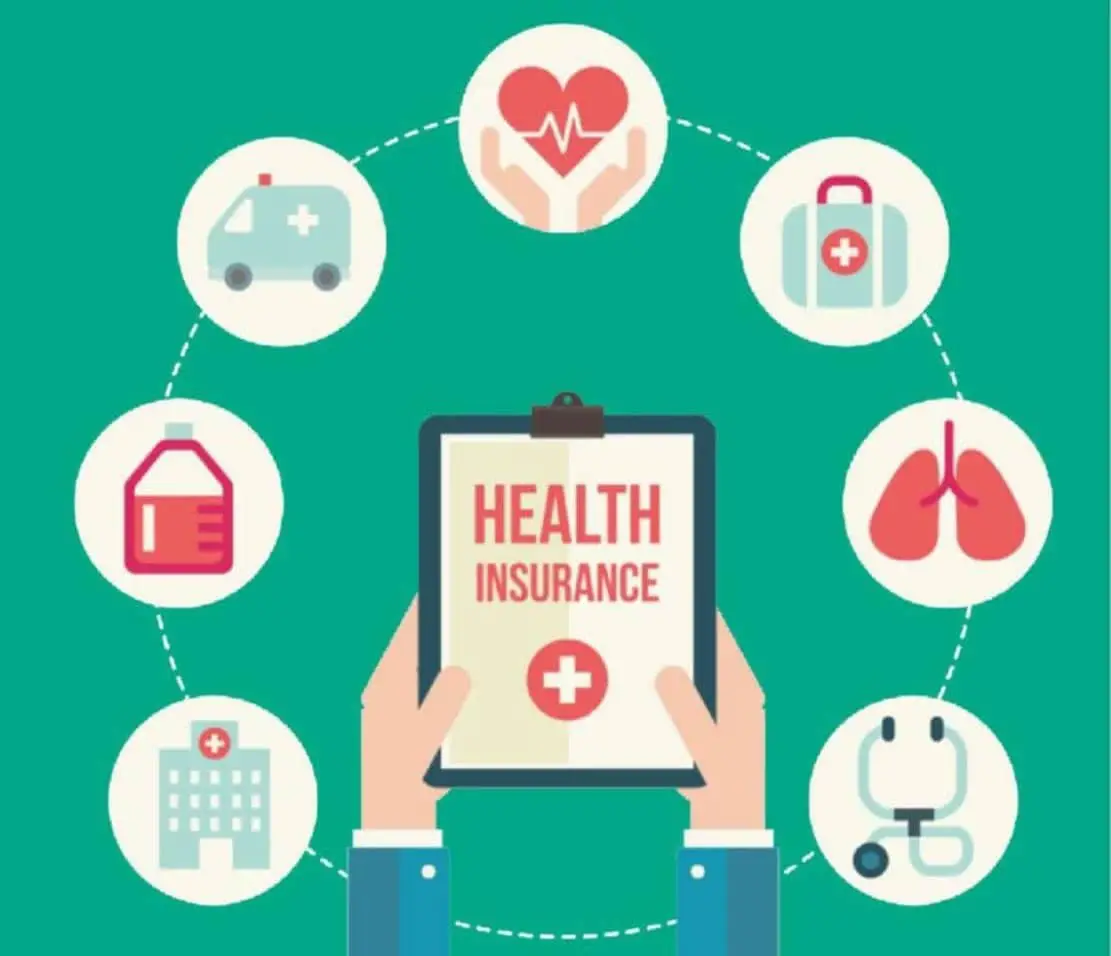 How To Select The Right Health Insurance Plan?