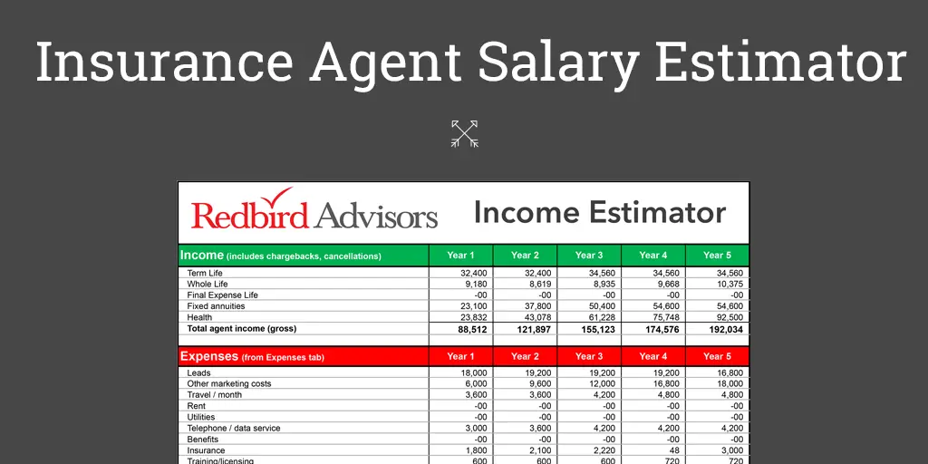 Insurance Agent Salary Estimator: How to Make 6 Figures