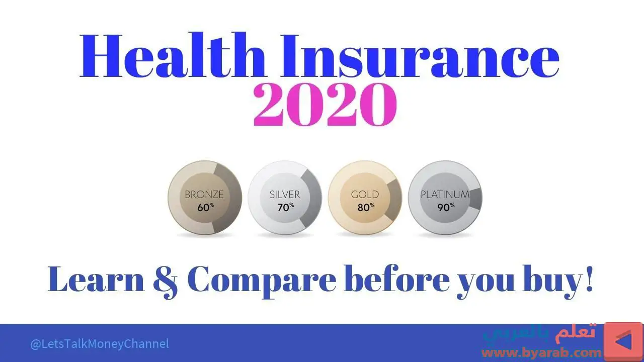 Is It The Law To Have Health Insurance In California