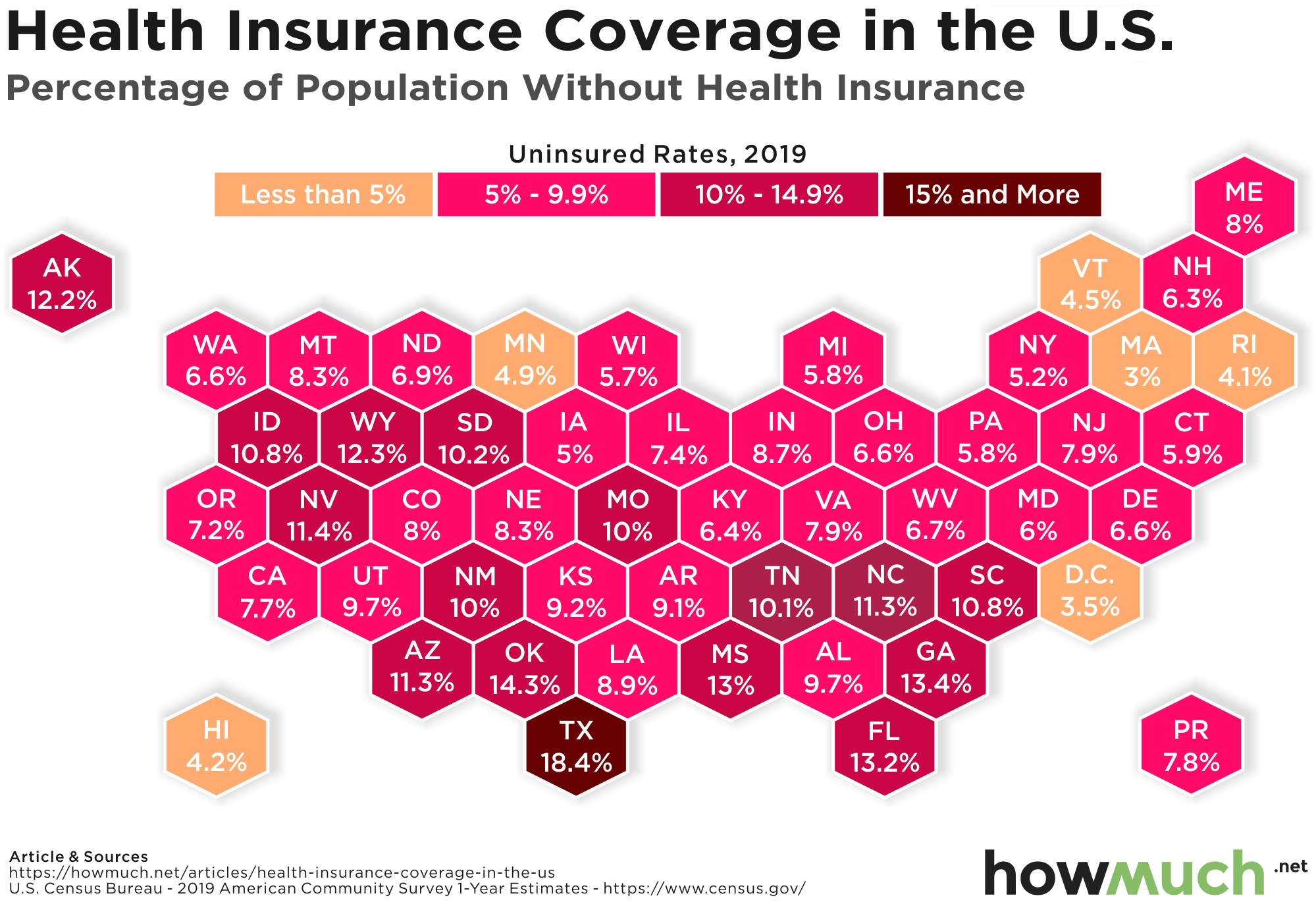 Mapped: Uninsured Rates by State â Investment Watch