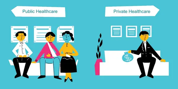 Public vs Private Health Insurance in Australia