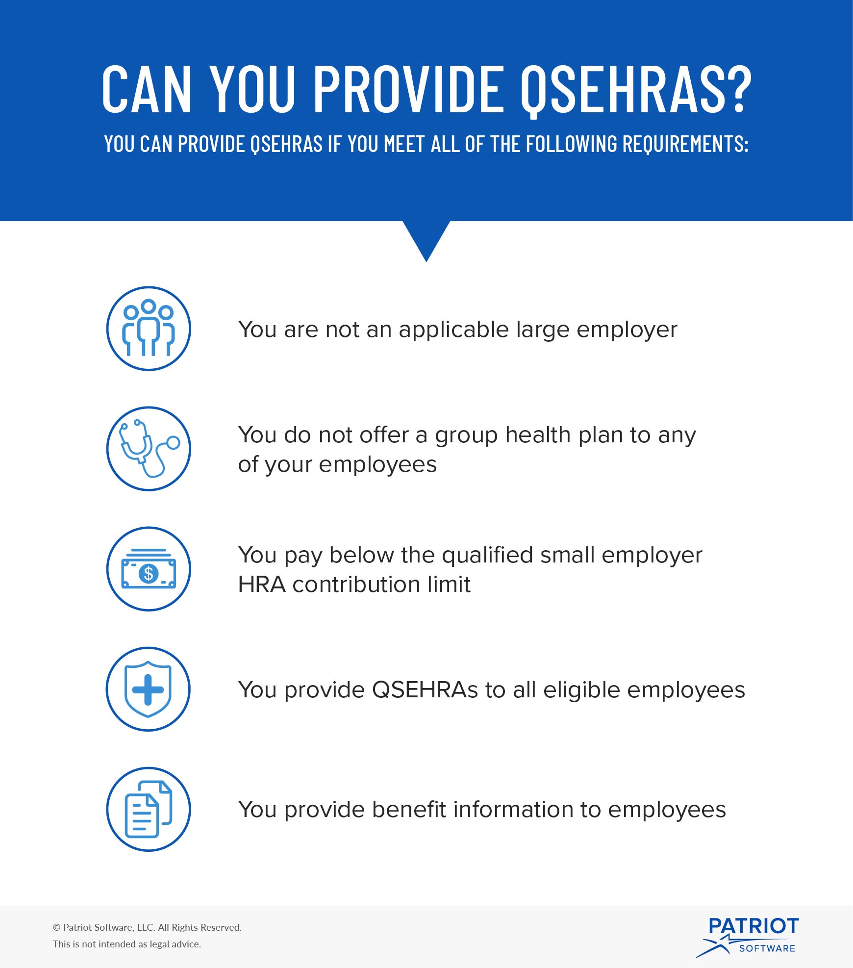 QSEHRA Plan: Health Insurance Alternative for Qualifying Employers