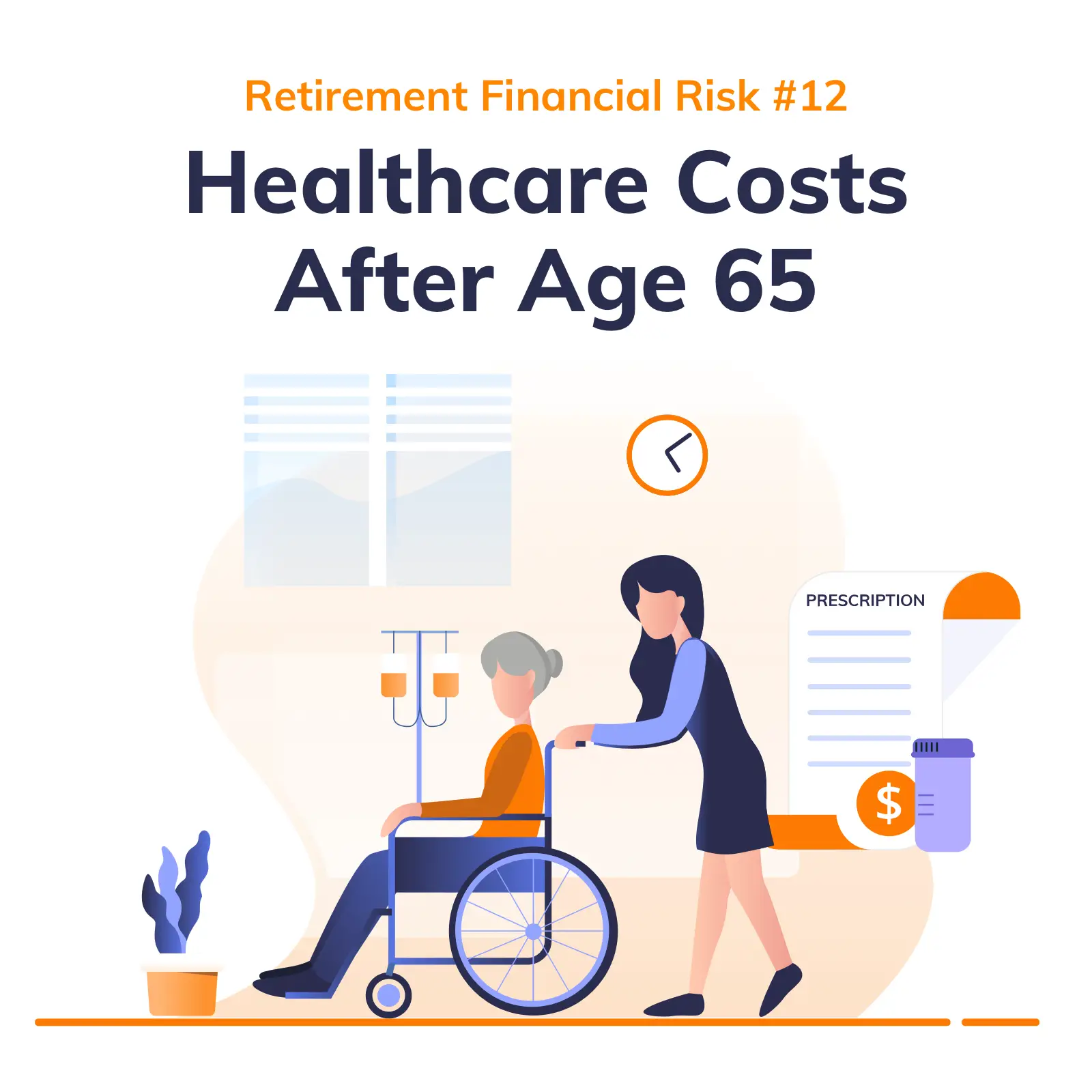 Retirement Risk #12: Health Care Costs After Age 65