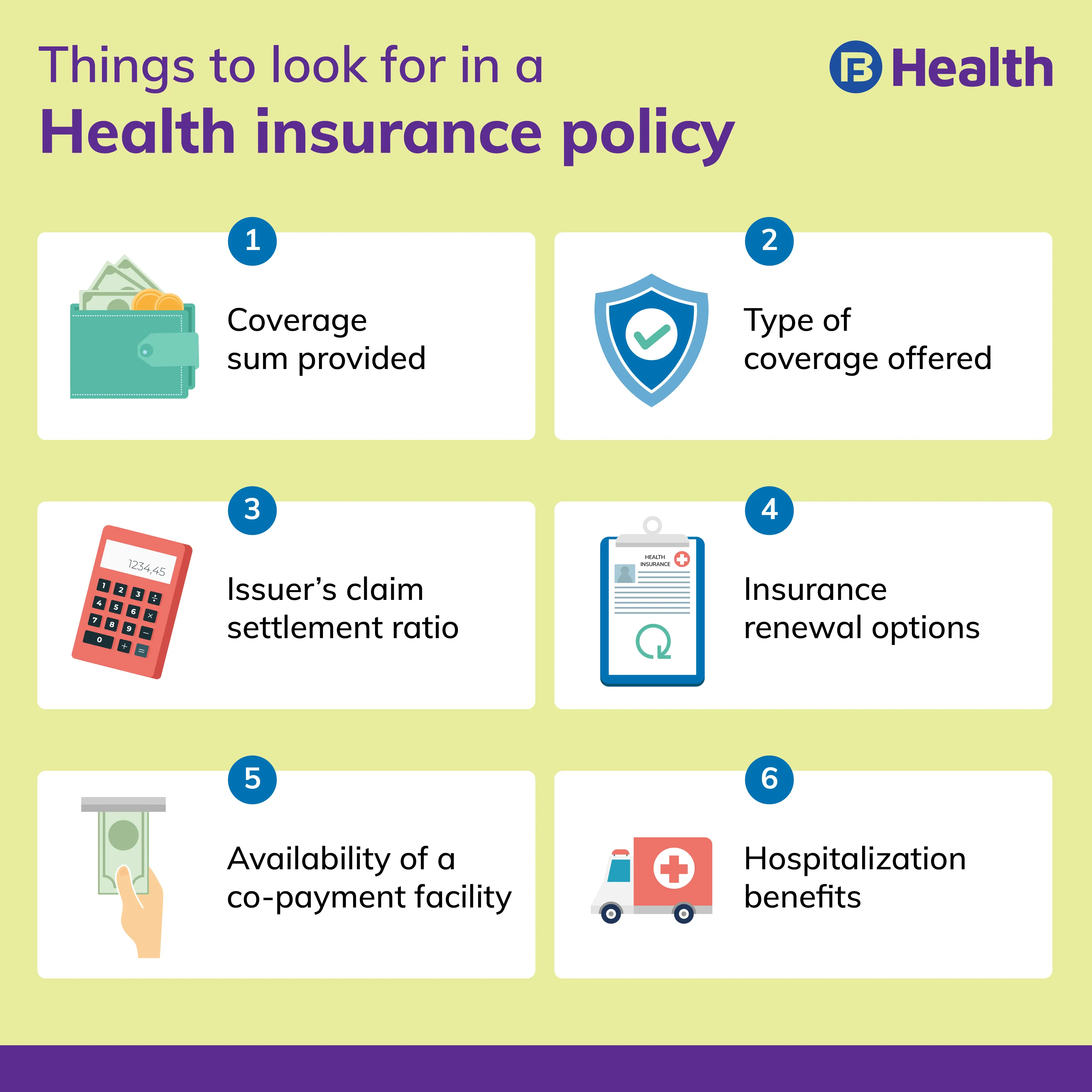 Select a Right Plan: 7 Important Health Insurance Parameters