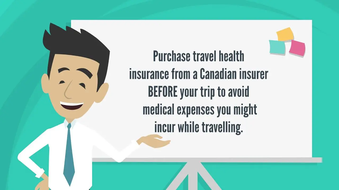 Visiting Canada? Buy Travel Medical Insurance First