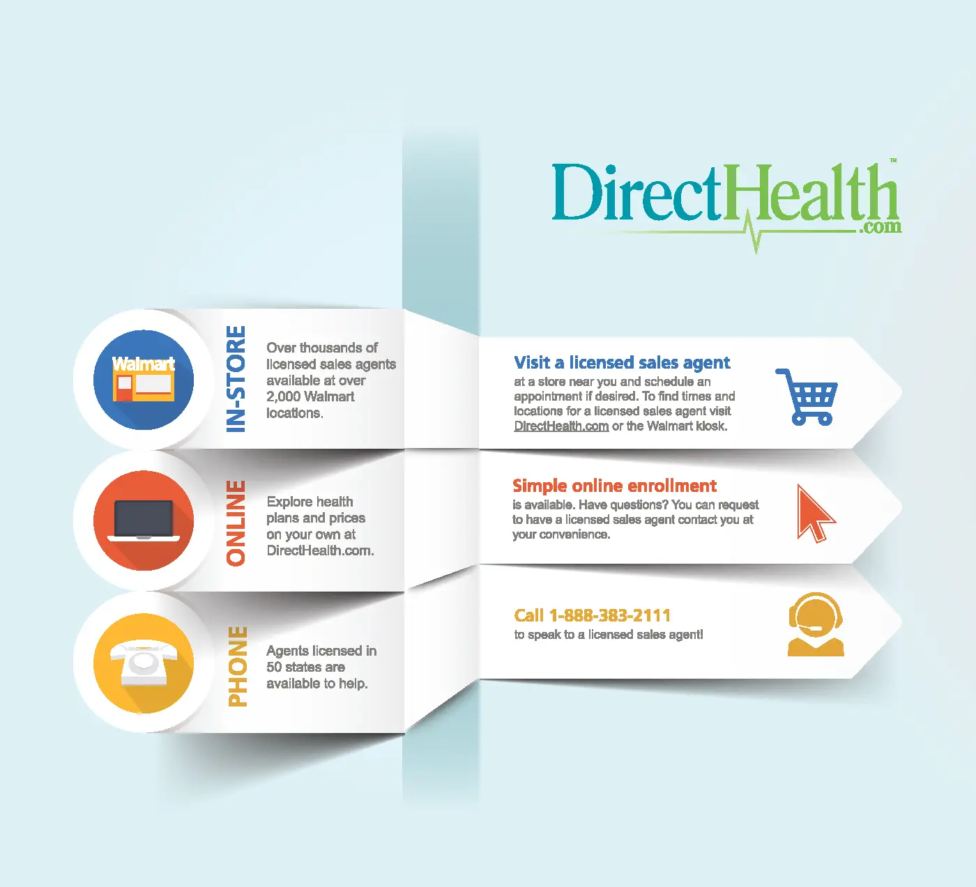 Walmart Works with DirectHealth.com to Introduce ...