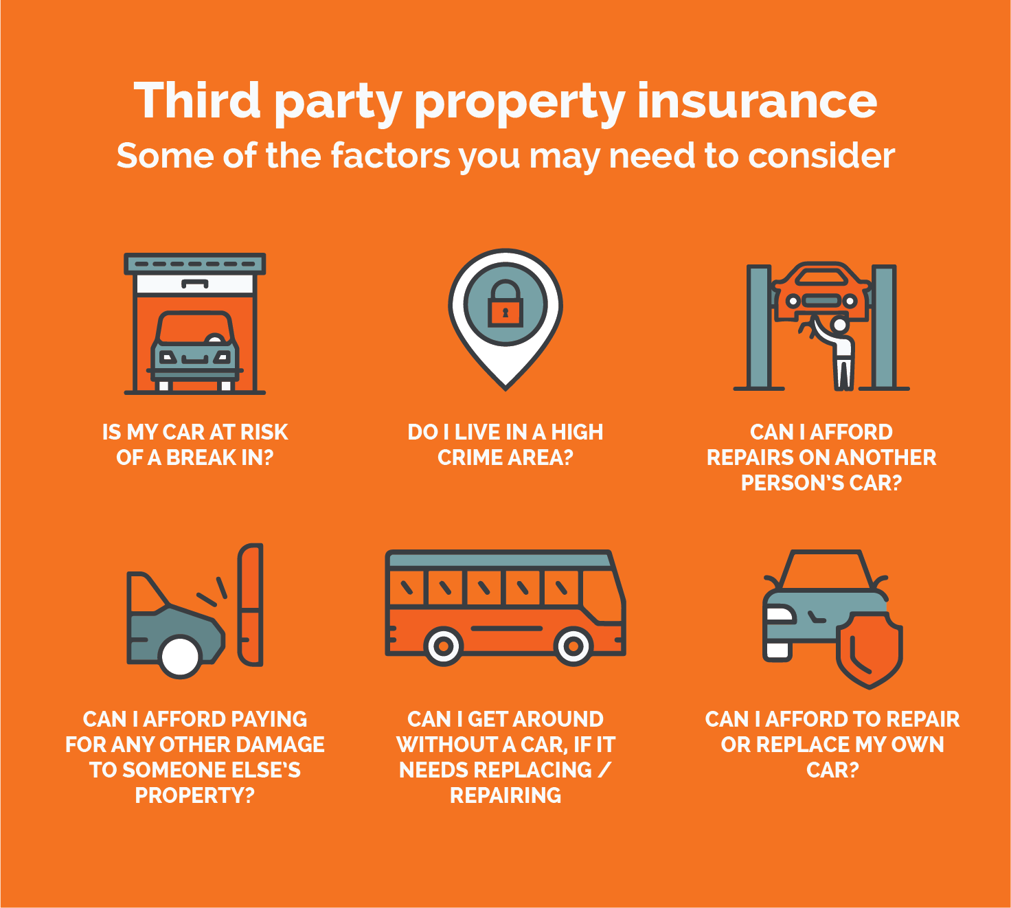 What Does Compulsory 3rd Party Insurance Cover