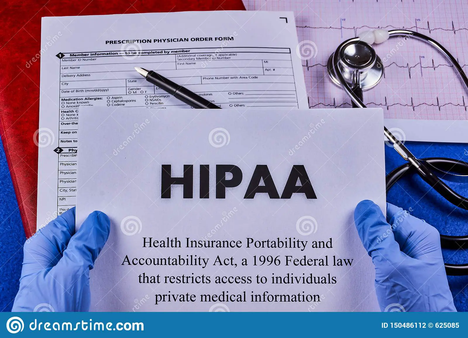 What Is The Health Insurance Portability And Accountability Act