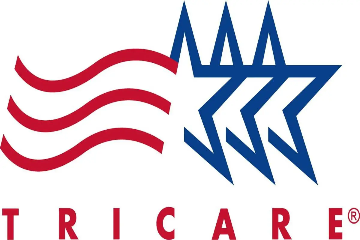 What is TRICARE Select, TRICARE Select Eligibility