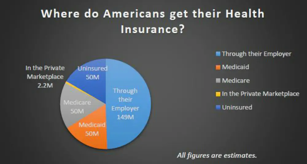 Who Wins under the Affordable Care Act?