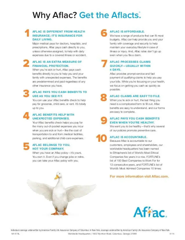 Why Aflac Facts