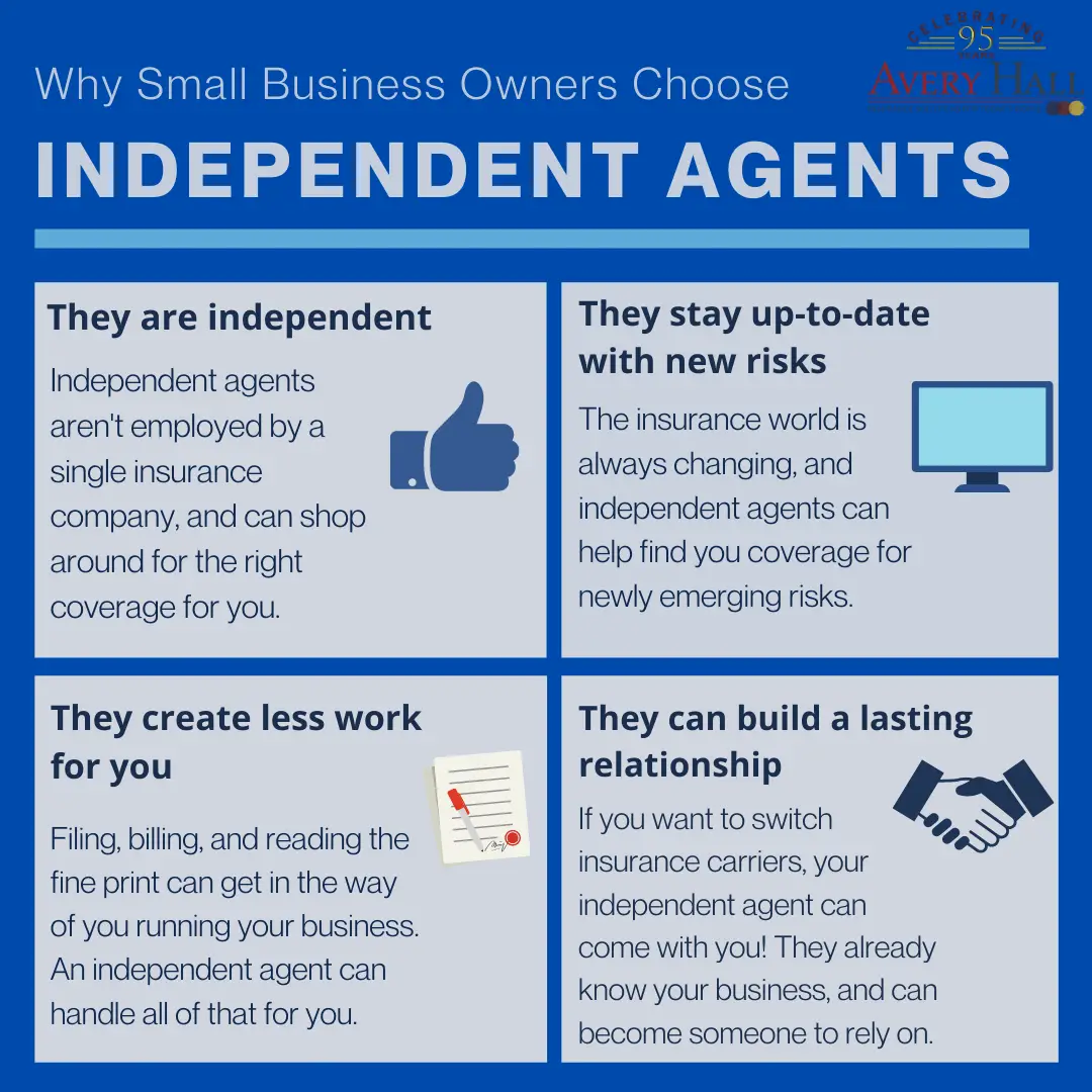 Why Do Small Business Owners Choose Independent Agents?