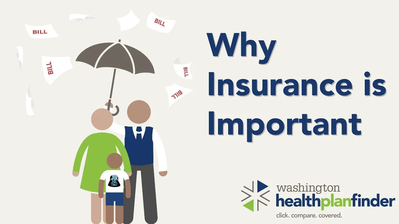 Why Insurance is Important