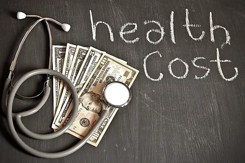 Why Is Healthcare So Expensive In Certain Countries?