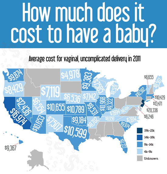Why you should have a baby in North Dakota